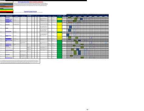 Project Work Plan Excel Template | PDF | Electricity | Electrical ...