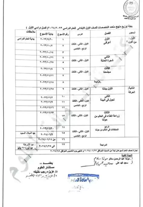 توزيع منهج متعدد التخصصات للصف الأول الابتدائي 2023 2024 الترم الأول