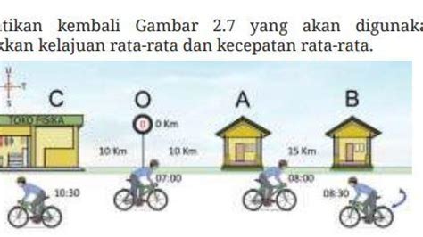 Kunci Jawaban Fisika Kelas 11 Halaman 40 Kurikulum Merdeka Aktivitas 2