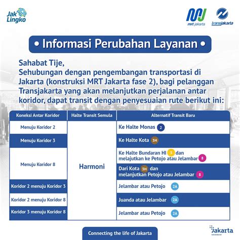 Transportasi Jakarta On Twitter Infotransjakarta Sahabat Tije