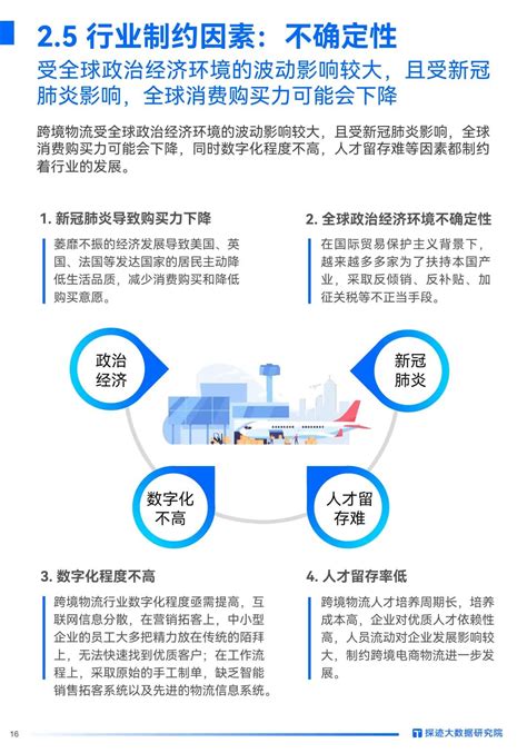 数据报告：2022跨境电商物流行业发展趋势报告（30页 附下载）财经头条