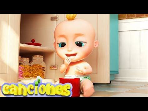 Johny Johny si papá Rimas y canciones infantiles LooLoo YouTube