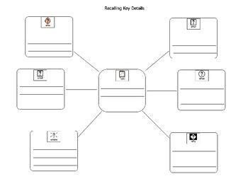 Key Details Graphic Organizer by Jessica Carlo | TPT