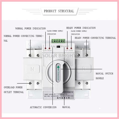 Autotec Automatic Transfer Switch Ats P A Vac Dual Power Single