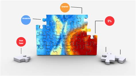 Brain Tumor By Sujal Sinha On Prezi