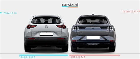 Dimensions Mazda Mx Present Vs Ford Mustang Mach E Present