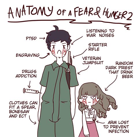 Marina And Levi Fear And Hunger And 1 More Drawn By Kirakelvin Danbooru