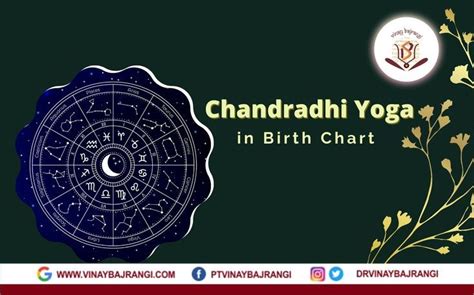 Vidyut Yoga In Kundli Chart Artofit