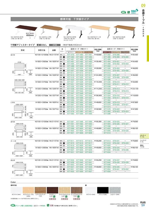 ★2 4 11 P最大24倍★ ロンナ会議テーブル Lw W4 Jtx Lw Nn 1507tar プラス Nn 1507tar W4 品番