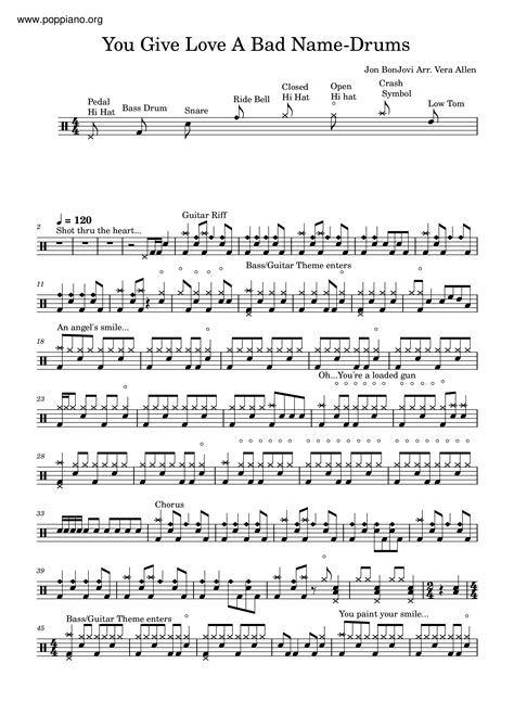 You Give Love A Bad Name Bon Jovi Sheet Music For Drum Jon Bon Jovi