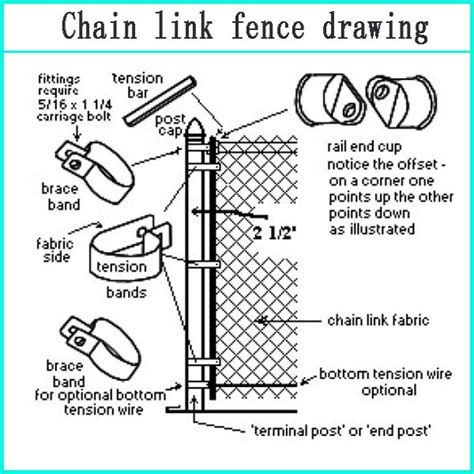 Chain Link Fence Drawing at GetDrawings | Free download