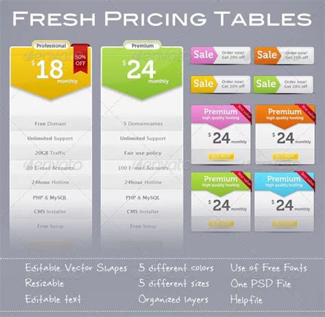 25 FREE PSD Pricing Tables Templates For The Best Website Design