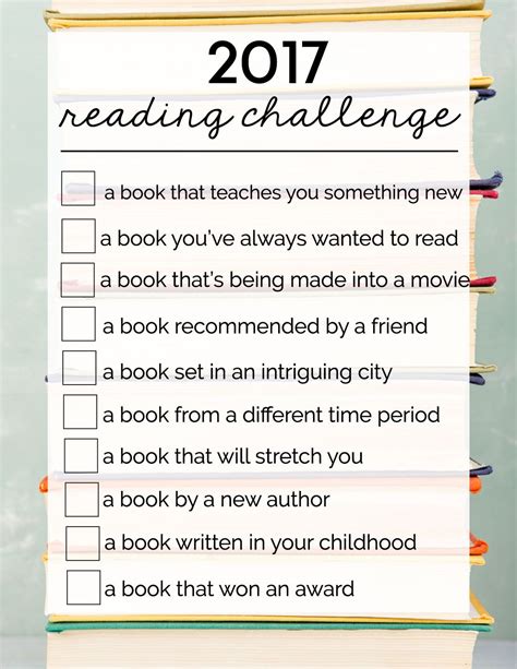 2017 Reading Challenge | Reading challenge, Reading contest, Book challenge