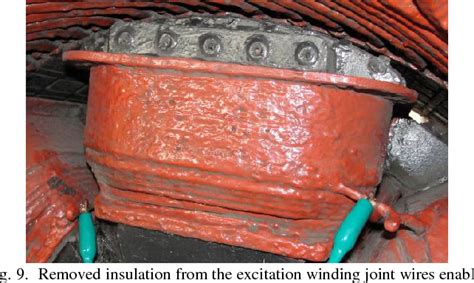 Figure 1 From Influence Of Mounting Temperature Probes On The Excitation Winding On Its