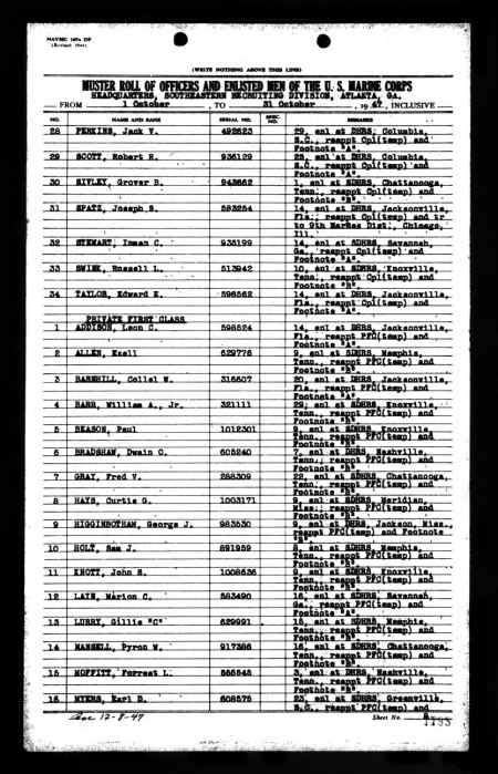 Jack V Perkins Discovered In Us Marine Corps Muster Rolls 1798 1958