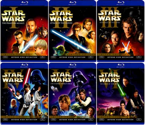 Just watched all 6 Star Wars. Formed some unpopular opinions. | Will ...