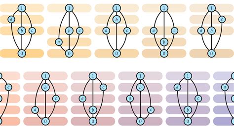 Infinitely More Joel David Hamkins Substack