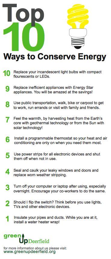 The Top Ten Ways To Conserve Energy