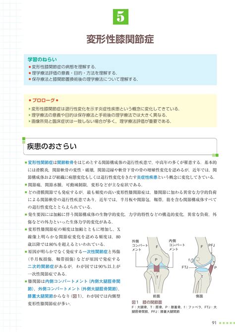 最新理学療法学講座 運動器理学療法学 出版書誌データベース