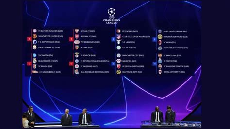 Champions League Ecco I Gironi Di Lazio Inter Milan E Napoli