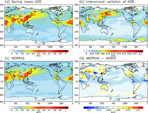 Figure 1 from Interannual Variation of the East Asia Jet Stream and Its ...