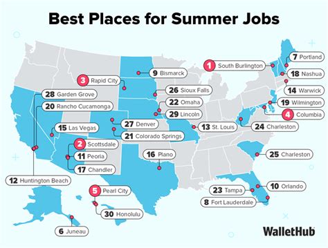 places  summer jobs