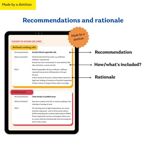 Gut Health Cheat Sheet, Gut Health Foods, Gut Health Lead Magnet, Gut