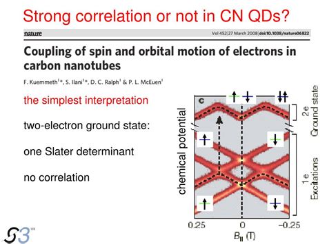 PPT - Coulomb versus spin-orbit interaction in carbon-nanotube quantum ...