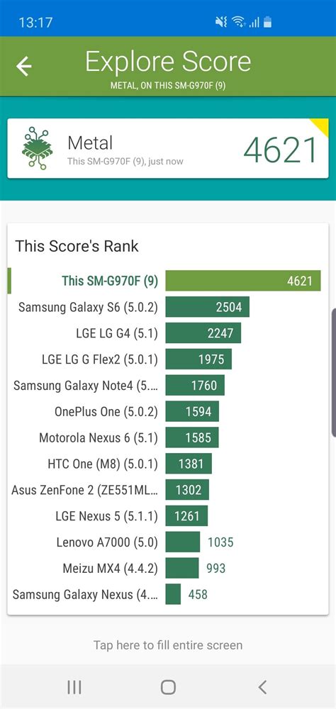 Samsung Galaxy S E Antutu Score Geekbench Gfxbench Pcmark Score