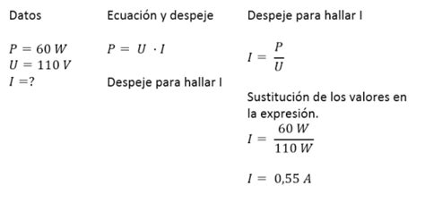 Problemas Resueltos Potencia El Ctrica