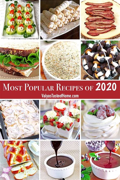 Most Popular Recipes Of 2020 Artofit