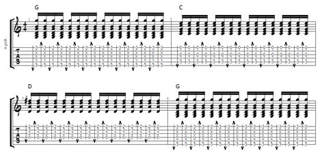 Guitar Strumming Patterns 10 Easy Guitar Tabs