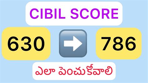 How To Increase CIBIL Score In Telugu Top Tips For 2024 YouTube