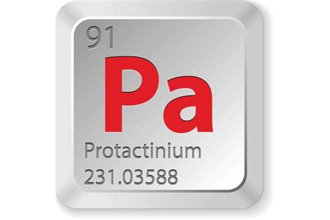 Facts About Protactinium Live Science