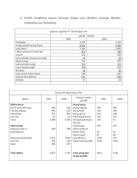 Docx Contoh Menghitung Laporan Keuangan Dengan Rasio Likuiditas