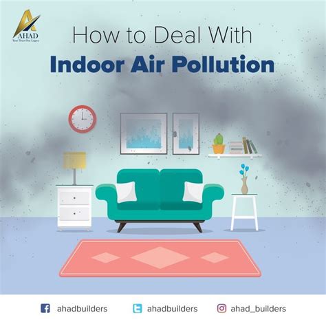 Indoor Air Pollution Can Cause A Wide Range Of Long Term Or Short Term