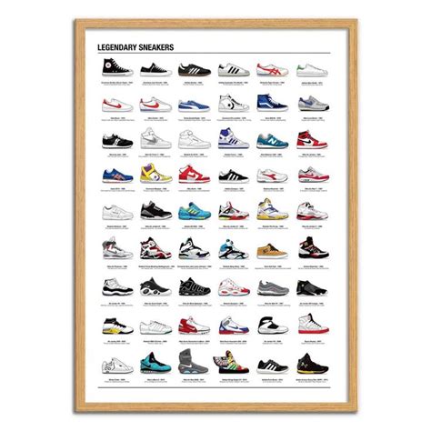 Wall Editions Art Poster 50 X 70 Cm Legendary Sneakers Olivier