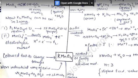 Pdf Best Revision Notes Inorganic Chemistry Th Th Full