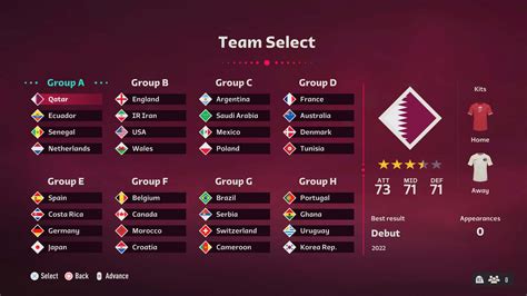 Ea Sports Fc National Teams