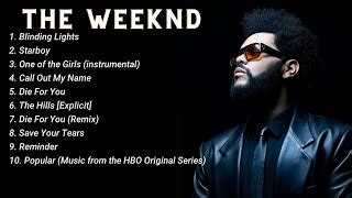 The Weeknd S Greatest Hits Full Album 2024 Best Songs Of The Weeknd