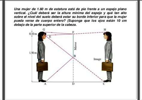 Si Una Persona De 1 65 M De Altura Se Enfrenta A Un Espejo Plano