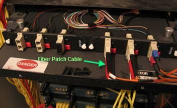 Single Mode Fiber - Single Mode Fiber Optic Cable – Fosco Connect