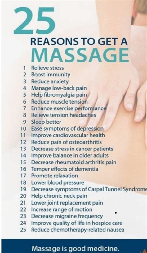 Pin By Ved Sparsh On Spa Im Massage Therapy Business Massage Therapy