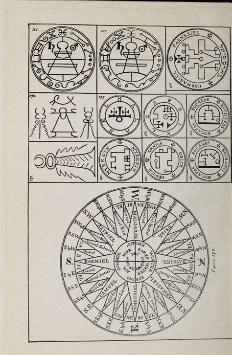 The Key Of Solomon Pdf 5