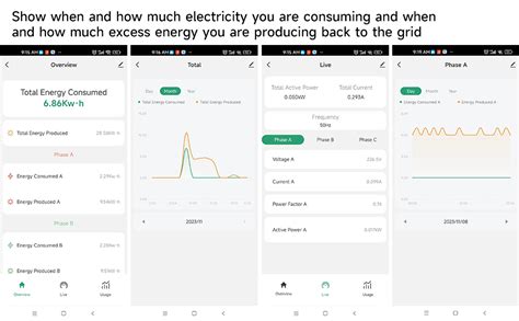 OWON 3 Phase Tuya Smart Home Wi Fi Energy Monitor 1 Or 3 Phase Bi