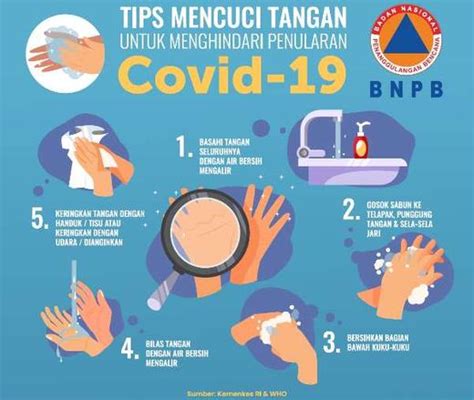 42+ Baru Gambar Animasi Cuci Tangan Covid 19