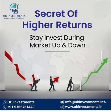 Unlocking The Secret To Higher Returns The Power Of Edikted Returns