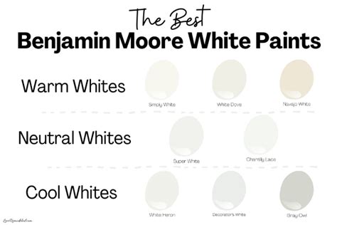 Best Creamy White Benjamin Moore Paint Colors Edusvetgobgt