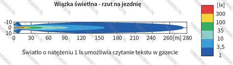 Halogen Reflektor Drogowy Chrom Kratka Wesem HO3 17697 Hurtownia