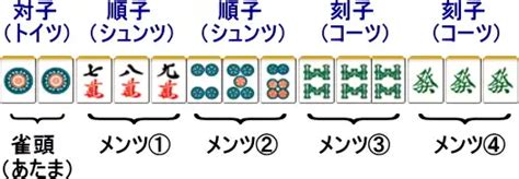 超初心者向け・麻雀講座！1【牌の種類・大まかなルール】 油を飲む